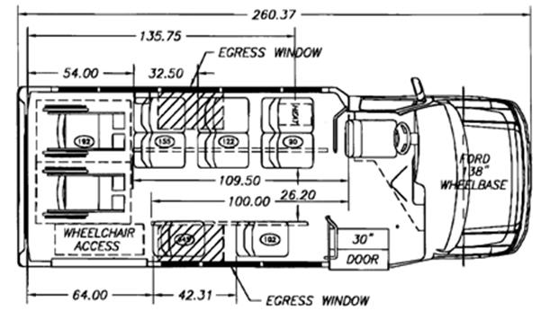 Order Type 7: Small Cutaway, SBN: PT XX-05 Vehicle