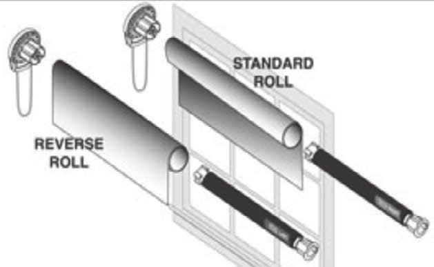 When the shade is raised the coiled spring assists the operator by reducing the pull force required by upwards of 40%.
