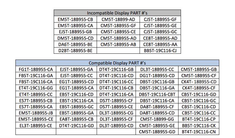Next, confirm that your display part number appears in the COMPATIBLE display list below. INCOMPATIBLE part numbers are listed as well.