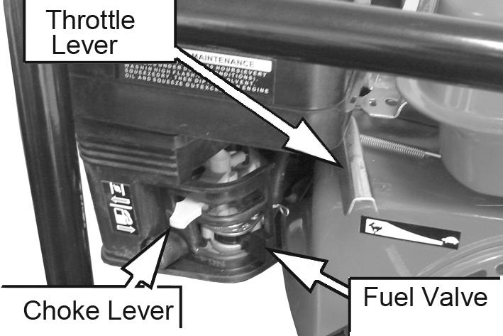 Move the fuel valve to the right side (open position). 3. Pull the starter recoil rope slowly two or three times to allow fuel to reach the carburetor.