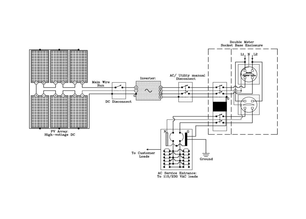 Fig.2 Configuration 2 total production to grid N.
