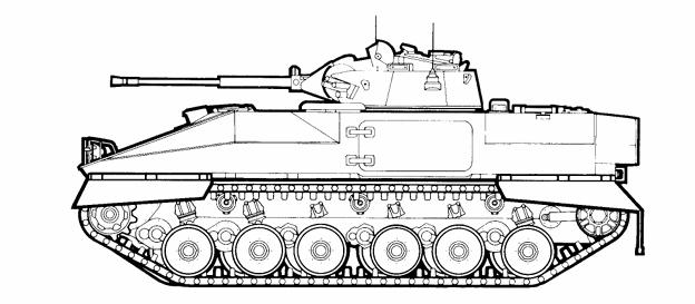 FV510 Warrior and Warrior 2000, Page 8 Military Vehicles Forecast Ten-Year Outlook ESTIMATED CALENDAR YEAR PRODUCTION concerns over this vehicle, the lack of a stabilization system for the main