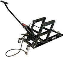 designed to lift entire motorcycle)» Base feet secure the jack to a workshop floor or lift table Type Base Dimensions Lifting Height Platform Dimensions Lifting Height BW-JACK Hydraulic 31-1/2 L x