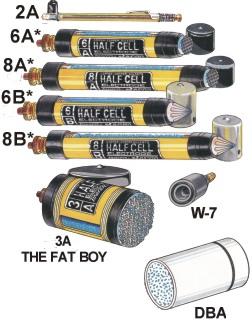 Half Cells 2A Pencil 8A Flat Tip 6A Flat Tip 6B Pointed Tip 8B