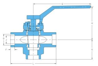 3-WAY VALVES - DIMENSIONAL DATA Fig. 153/303 SW DIMENSIONS TO ANSI B.16.11 CLASS 150/300 Socketweld Ends SIZE L H D J F G Q Wt's in. mm. in. mm. in. mm. in. mm. in. mm. in. mm. in. mm. (kg) (lbs.