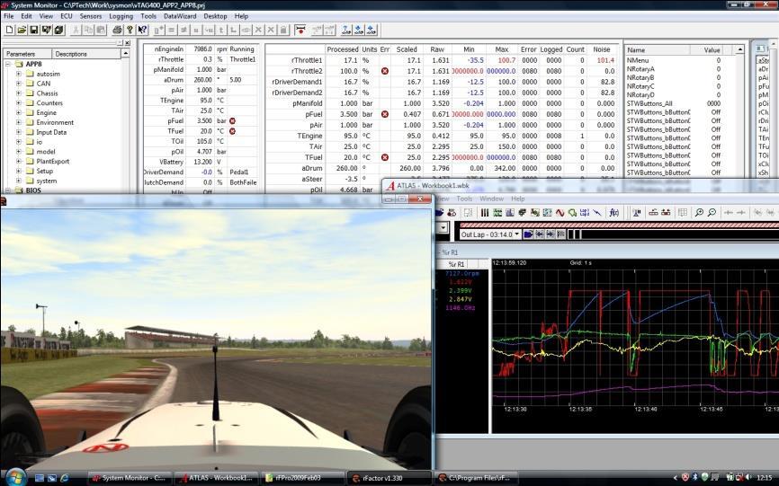 testing Driver-in-the-loop and Hardware-in-the-loop simulators Race Use the models
