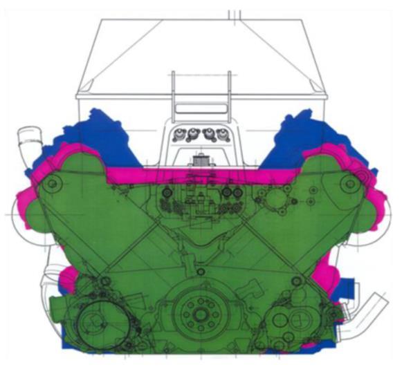 Motorsport Engine Ancillary Power Consumption Optimization Oxford Brookes MSc Dissertation Project Student: Gabriel