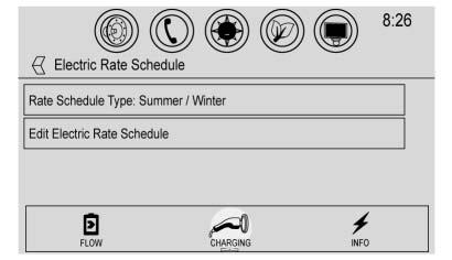 124 Instruments and Controls will select when to charge to minimize the total cost of the charge.. Charge during Off-Peak Rates: The vehicle will only charge during Off-Peak rate periods.