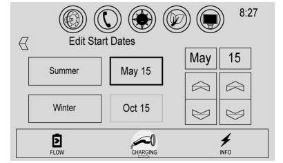 Instruments and Controls 125 2. Touch Summer. 3. Touch y or z to set the month and day for the start of summer. 4. Touch Winter. 5. Touch y or z to set the month and day for the start of winter. 6.