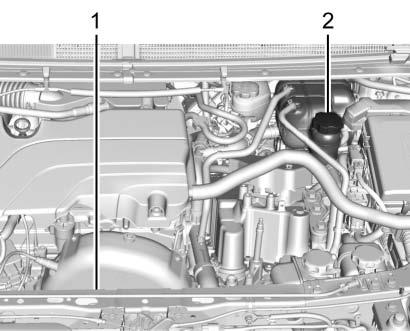 Cooling System (Engine) 1. Engine Cooling Fans (Out of View) 2.