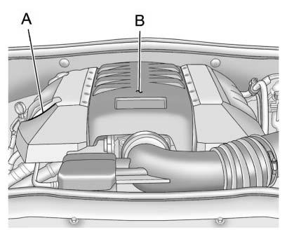 10-10 Vehicle Care 6.2 L V8 Engine Cover (L99 Engine Shown LS3 Similar) To remove: 1. Remove the engine oil fill cap (A). 2. Lift the engine cover (B) to disengage the two front attachment points. 3.