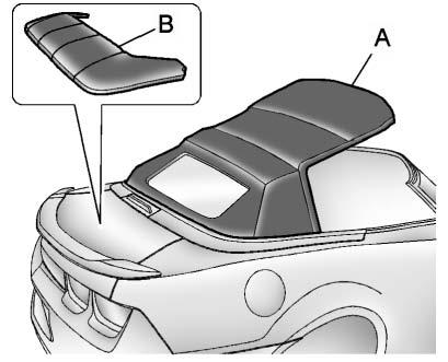 Keys, Doors and Windows 2-19 Convertible Top Power Operation A. Convertible Top B. Tonneau Cover (In the Trunk) To operate the convertible top use the following steps.