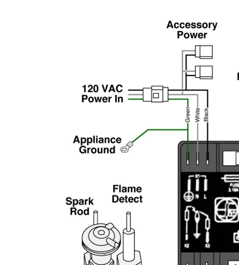(1.) Voltage Testing Diagram A