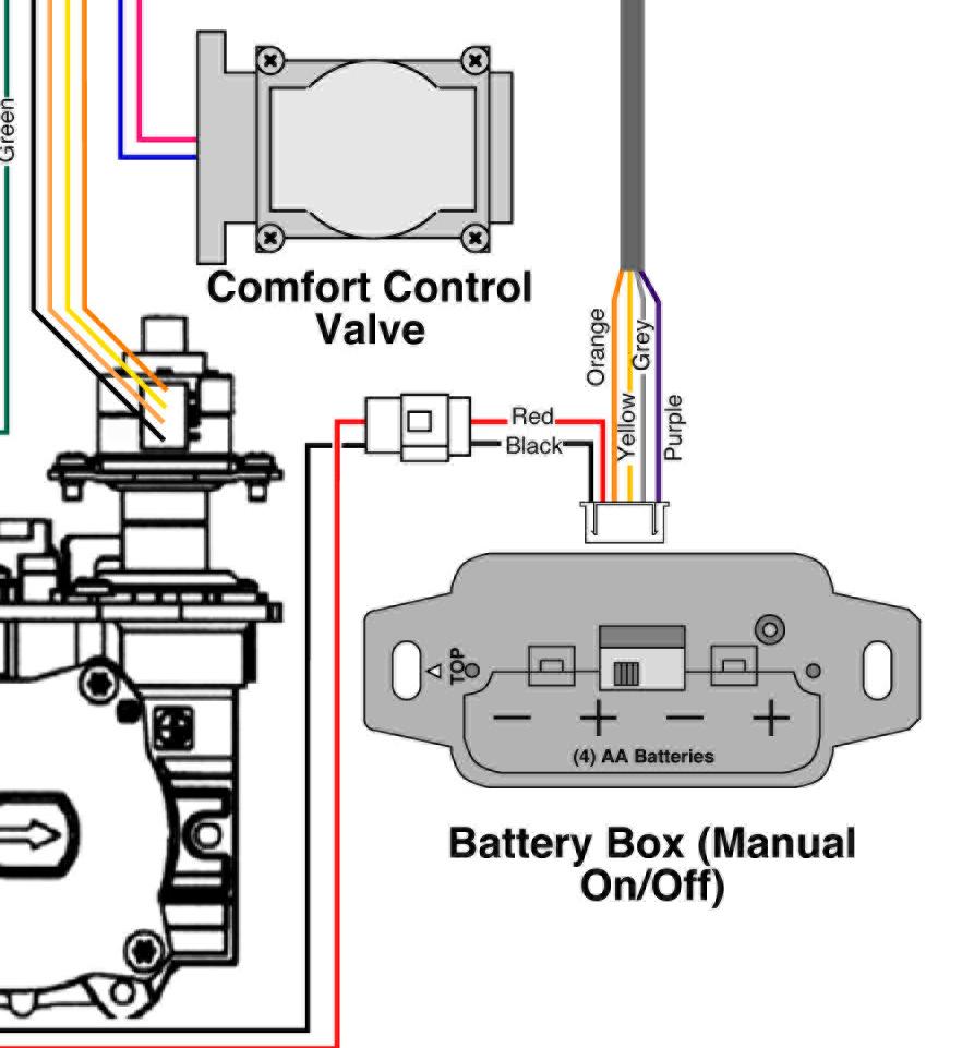 (A) Power In Molex Voltage 120