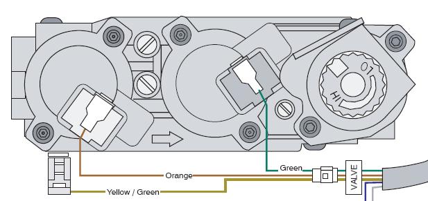 Split Flow (Comfort Control) Valve (250-01423) Used on all GreenSmart appliances (except 616 DF) Allows on/off control of a portion of the burner