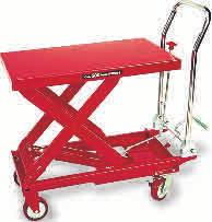 MODEL 3900A/3936 SHORT-PLATFORM PALLET JACK MODEL 3936 (not shown) Same features and capacity as the Model 3900A (above) but with