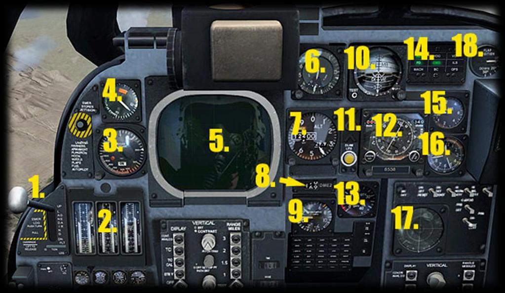 Main Panel 1) Landing Gear Control Lever. 2) Main Engine Gauges. RPM, EGT and Fuel Flow for both engines. 3) Radar Altimeter. Red lamp illuminates when dangerously low. 4) Angle of Attack Gauge.