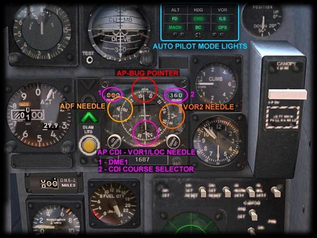 12) Horizontal Situation Indicator (HSI). Knobs for HDG and CRS set. 13) Fuel Quantity Gauge. 14) Autopilot Annunciator Panel. 15) Vertical Speed Indicator.