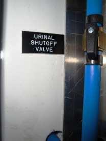 (1) 2. Urinal shut off valve (2) 3.
