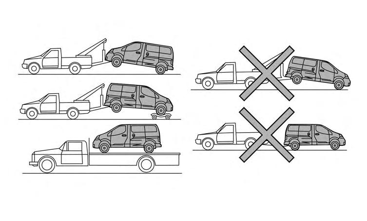 For additional information about towing your vehicle behind a Recreational Vehicle (RV), refer to Flat towing in the Technical and consumer information section of this manual.