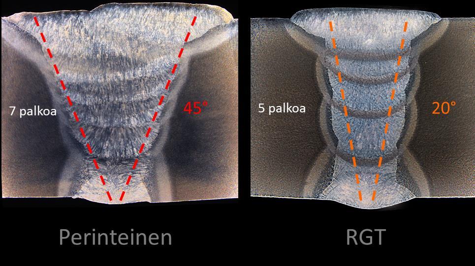 Kemppi processes: RGT RGT (Reduced Gap Technology) is a narrow gap welding solution from Kemppi, which can be applied up to 30 mm welds from one side without any special equipment.