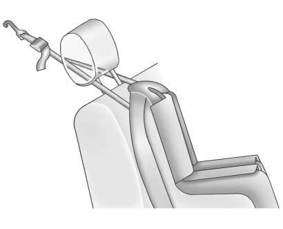 If the position you are using does not have a head restraint and you are using a dual tether, route