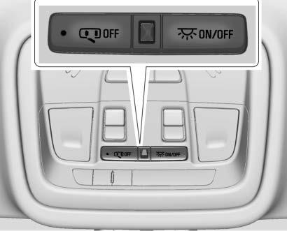 Interior Lighting Instrument Panel Illumination Control The brightness of the instrument cluster display, infotainment display and controls, steering wheel controls, and all other illuminated