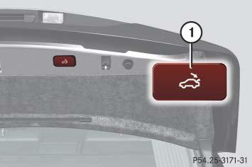 Controls in detail Locking and unlocking You can close the trunk separately.