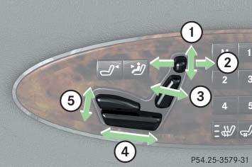 In addition to adjusting the head restraint tilt using the corresponding power control on the rear door control panel, the angle of the head restraint can also be adjusted manually.