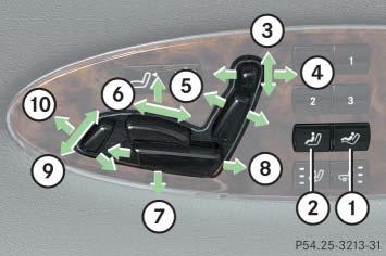 Rear seat adjustment (Maybach 62) i To adjust settings for the right rear passenger seat, make sure the right rear passenger seat adjustment button is selected ( page 135).
