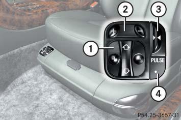 Controls in detail Seats When adjusting the front passenger seat, make sure the seat, if occupied, is as far from the passenger front airbag as possible.