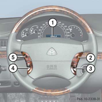Controls in detail Control system Multifunction steering wheel 1 Multifunction display The displays in the multifunction display and the settings in the control system are controlled by the buttons