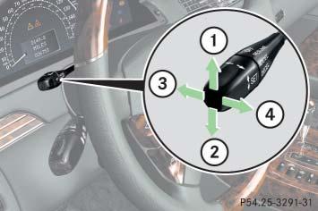 1 Distronic activated Cruise control lever The Distronic system is operated by means of the cruise control lever.