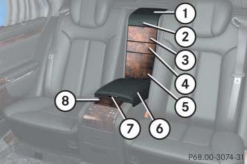 Storage compartments between the rear seats Example illustration from Maybach 57 1 Upper storage compartment with insert for champagne flutes 2 Opening button for upper storage compartment 3 DVD