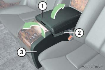 Controls in detail Useful features Opening the folding table 1 To raise the armrest 2 Loop 3 Folding