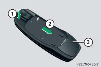 Slide the lower end of the mobile phone into connector contact 2 on cradle 3. Push the top of the mobile phone in direction of arrow 1, until the lug on the mobile phone release button engages.