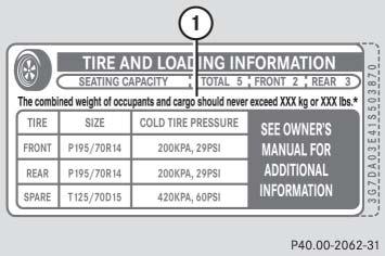 Operation Tires and wheels i Data shown on placard example are for illustration purposes only. Load limit data are specific to each vehicle and may vary from data shown in the illustration below.