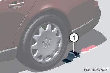 Practical hints Flat tire Lifting the vehicle 1 Wheel chock Prevent the vehicle from rolling away by blocking wheels with wheel chock 1 and another sizable suitable objects.