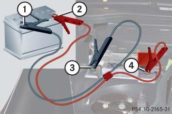 Practical hints Jump starting Jump starting should only be performed on the starter battery. The starter battery is located in the engine compartment on the passenger side.