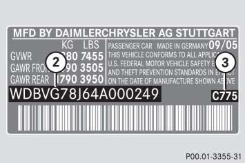 vehicles) 2 VIN 3 Paintwork code Example certification label (Canada vehicles) 2 VIN 3 Paintwork code i Data shown on certification label are for illustration