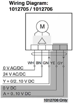 Series 1012700 Electromotive Actuators 2-point control ON / OFF Normally Closed 2-point control ON / OFF Normally Open