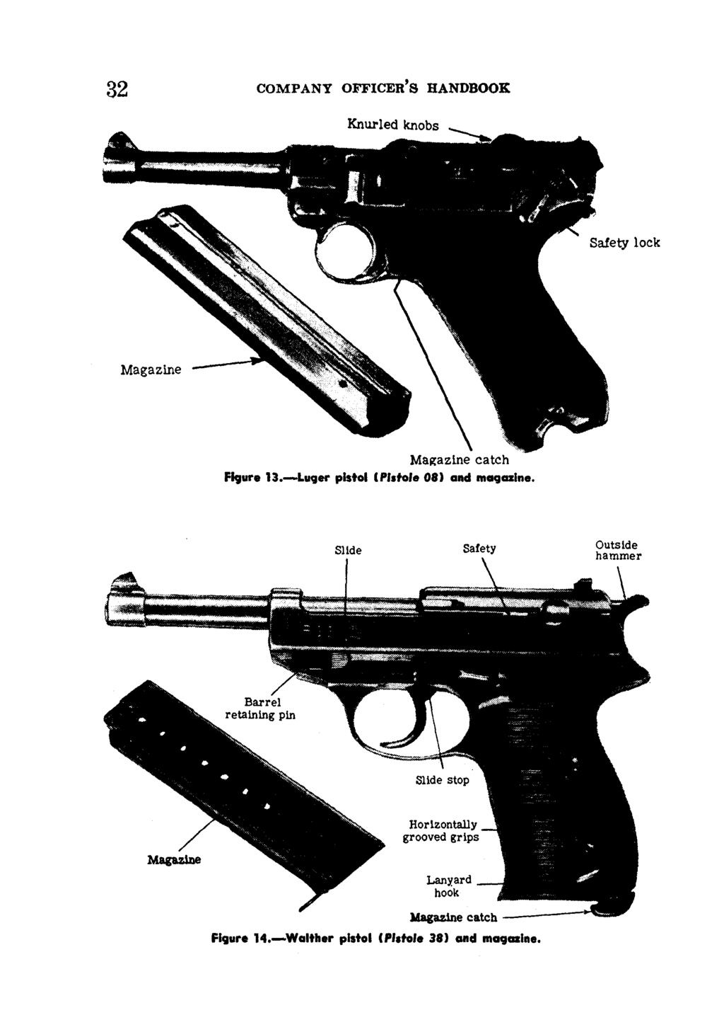 32 COMPANY OFFICER'S HANDBOOK Knurled knobs Safety lock Magazine Magazine catch Figure 13.-Luger pistol (Pistole 08) and magazine.