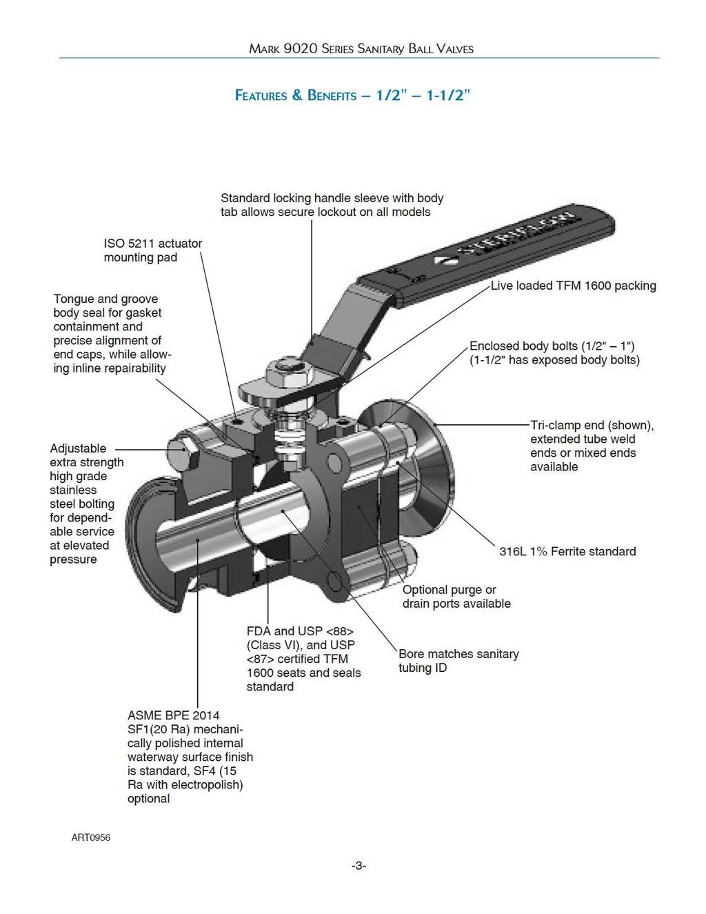 MARK 9020 S ERES SANTARY BALL VALVES FEATURES & BENEFTS - 1 /2" - 1-1 /2" Standard locking handle sleeve with body tab allows secure lockout on all models SO 5211 actuator mounting pad Tongue and