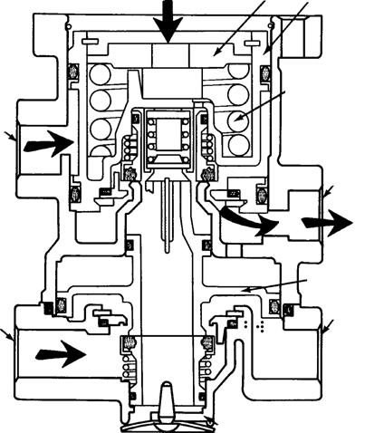 APPLYING: LOSS OF AIR IN THE PRIMARY CIRCUIT If air is lost in the primary circuit, the valve will function as follows: As the brake pedal is depressed and no air pressure is present in the primary