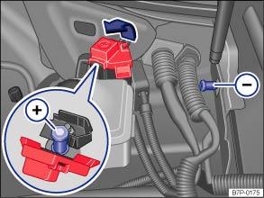 Fig. 114 Connection points in the engine compartment for the collapsible spare tire compressor.