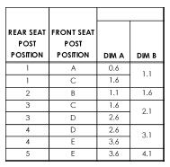 Section 8 Seat to Floor Height Matrix Actual STFH