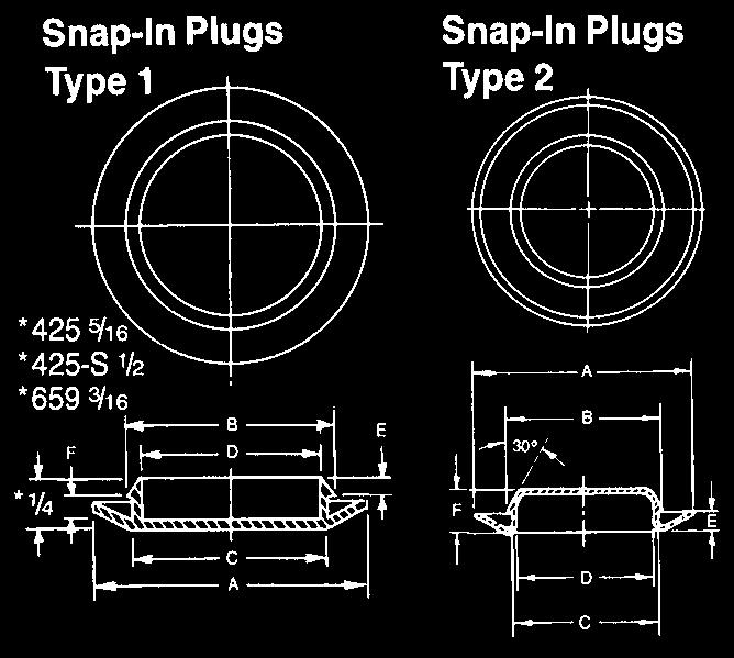 Type : Recessed front. Snap-In Plugs are tough, flexible finishing plugs used extensively in all sheet metal work to seal access holes. Insertion is a snap.