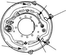 7 Brakes Figure 7.43 Figure 7.43 LINING INSPECTION HOLE LINING INSPECTION HOLE Manual Brake Adjustment 1. Block the front wheels to prevent the vehicle from moving before any service is started. 2.