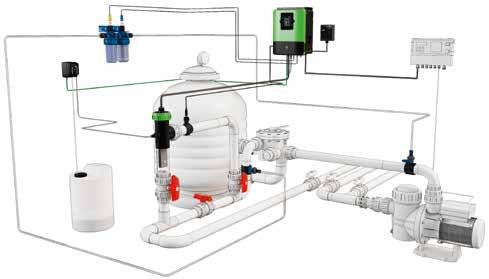 The system controls centrally all the components of your pool, ensuring an efficient interaction. Controls all components, e.g.: circulating pump lights backwash valve jet-swim heat pump pool cover The ph-value and ORP control options make the MIDA.