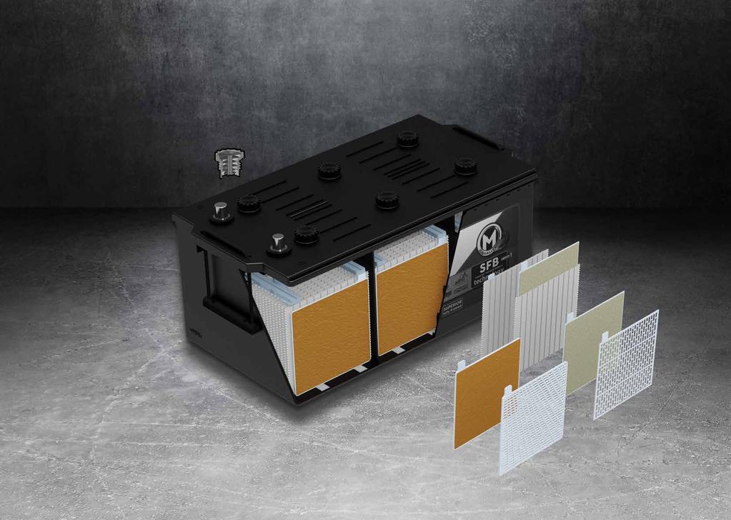 Special labyrinth vent plug Special design lead connection Post Element Assembly Enveloped Plates Separator Negative Plate Negative Grid Internal structure consists of special designed grids, strong
